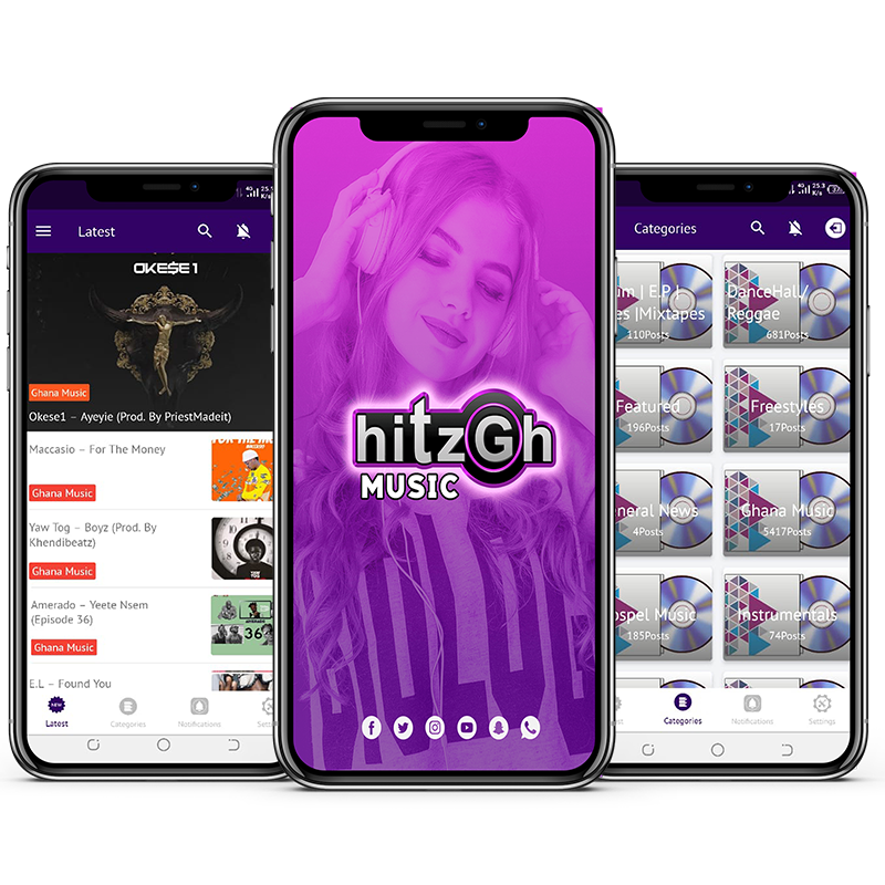hitzgh videos download